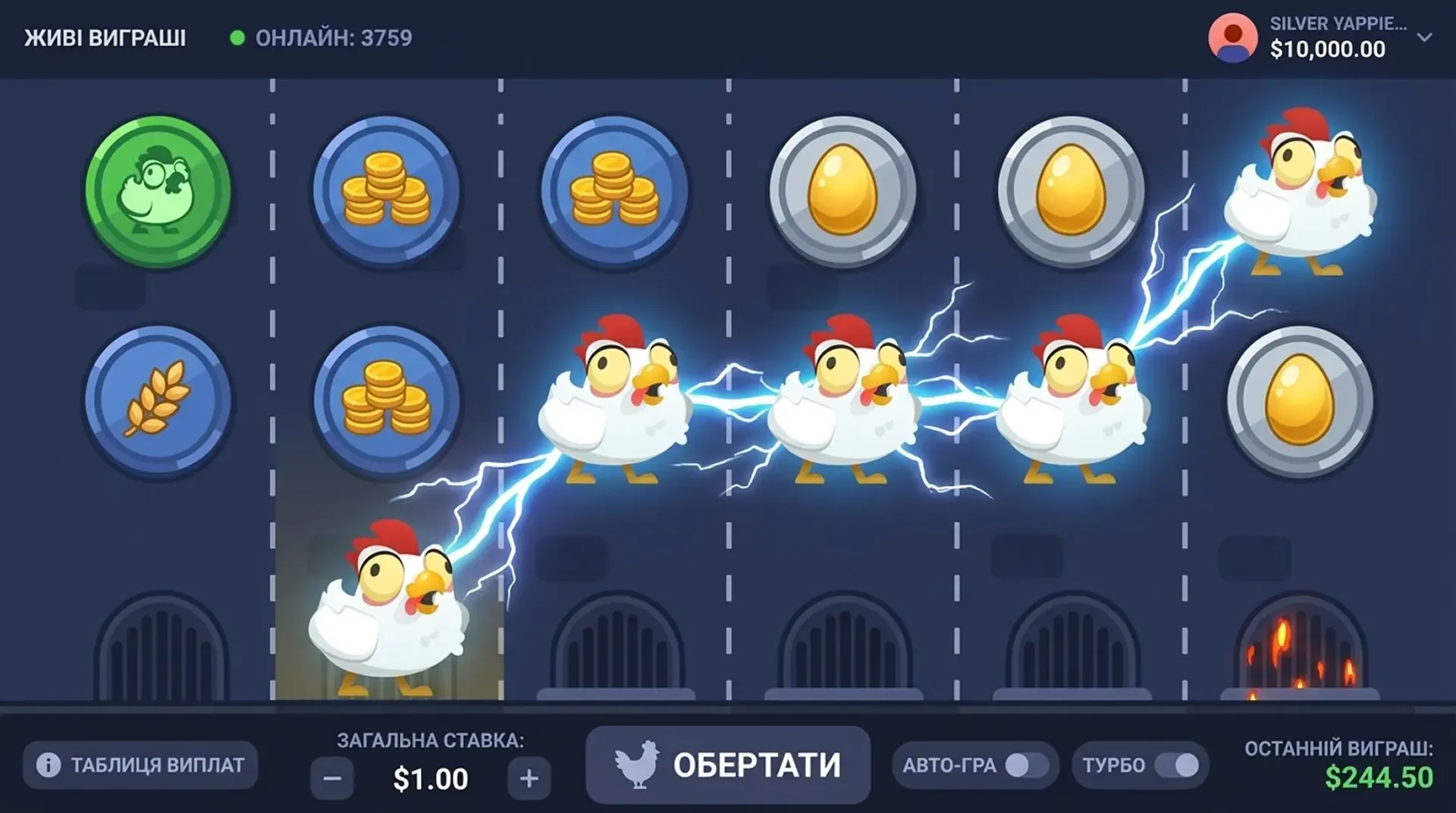 Chicken road backgroud